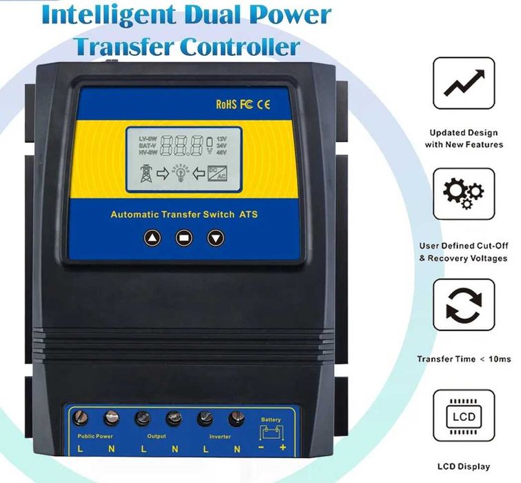 Automatyczny przełącznik zasilania ATS (Automatic Transfer Switch)