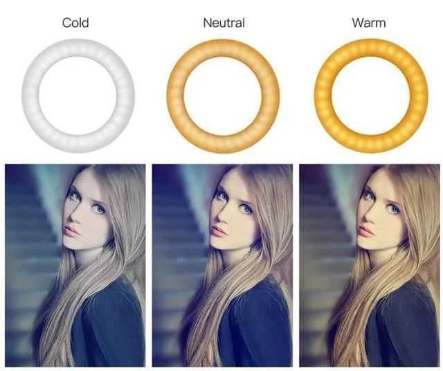 Кільцева LED Лампа.