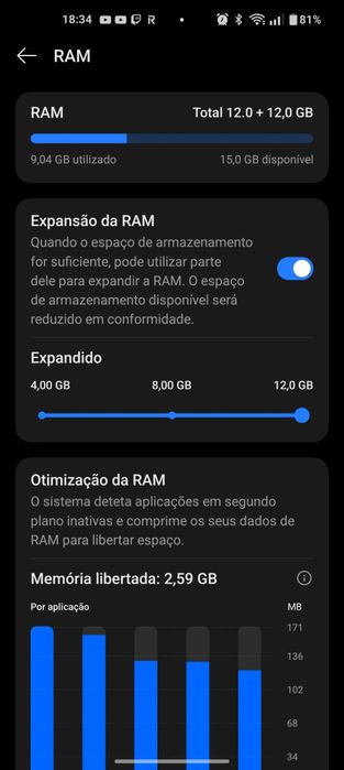 OnePlus 10 Pro 5G 256gb Emerald Forest