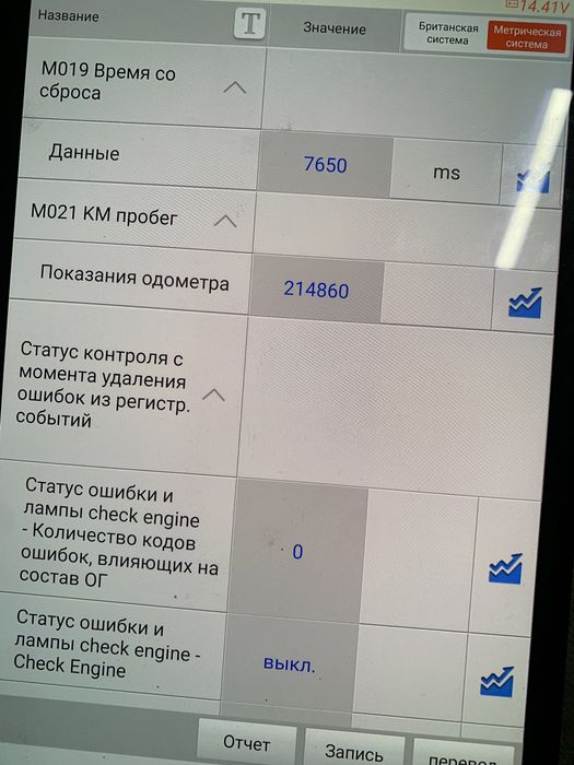 АВТОПІДБІР ДІАГНОСТИКА перед купівлею авто
