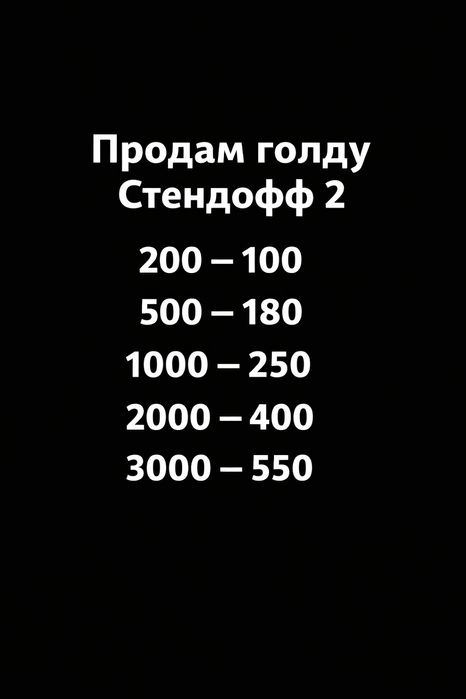 Продам игровую валюту Standoff2