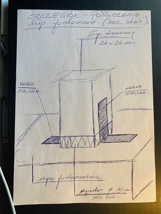 Uchwyty stalowe do montażu słupów drewnianych altany ogrodowej