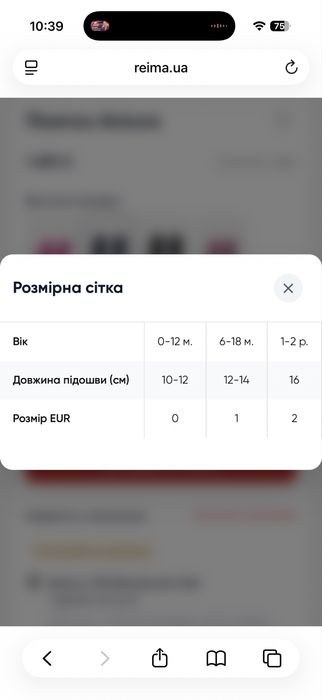 Reima пінетки Antura 2