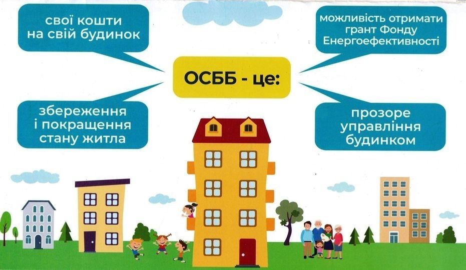 податковий звіт для ОСББ, річний звіт