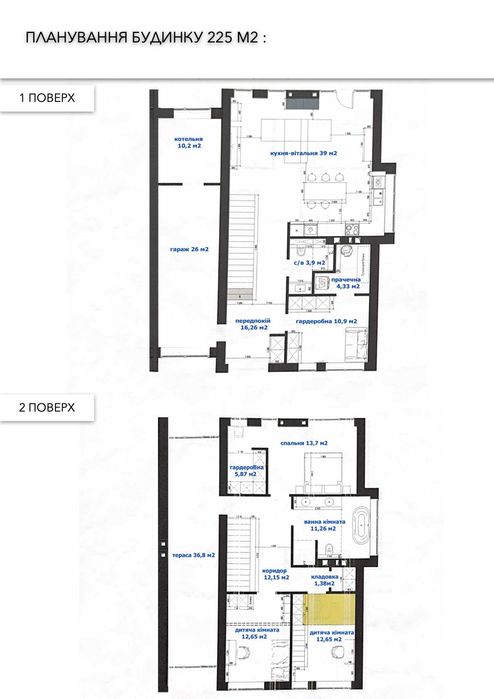 Нереальний будинок мрії | Буча | Преміальне КМ"Паркова Резиденція"|