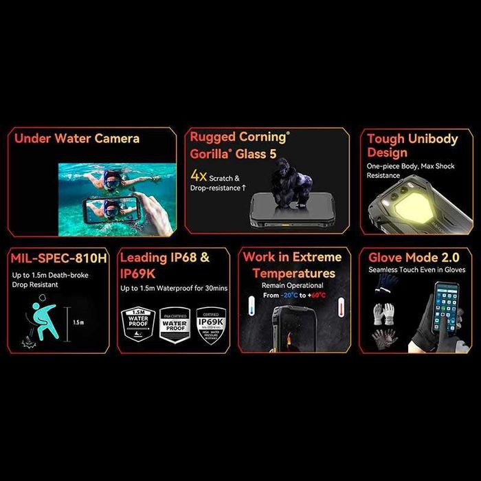 Blackview BV7300 6GB/256GB IP69K 15000mAh 2.0GHz