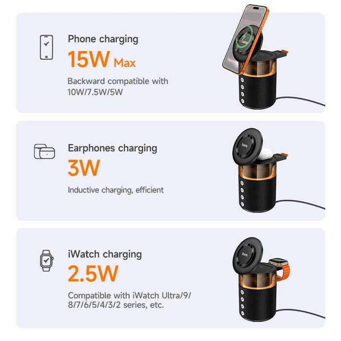 Беспроводная зарядка 3 в 1 + Bluetooth колонка HOCO DWQ05 Ночник BT5.4, TWS, 15 W
