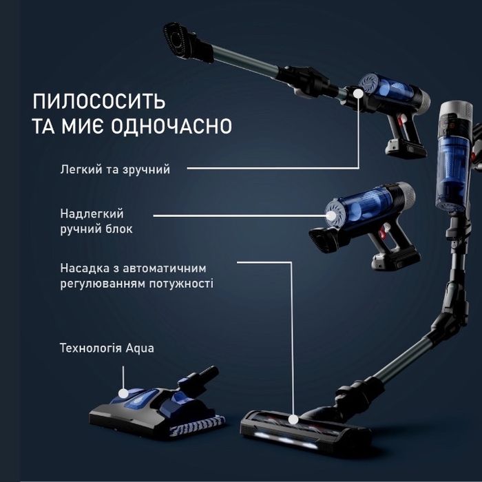 Аккумуляторний миючий ручний пилосос