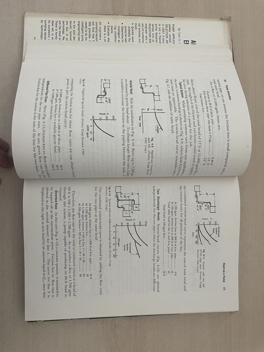 PUMP Application Engineering