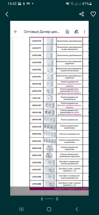 Наружні розетки та вимикачі великий вибір гарна ціна