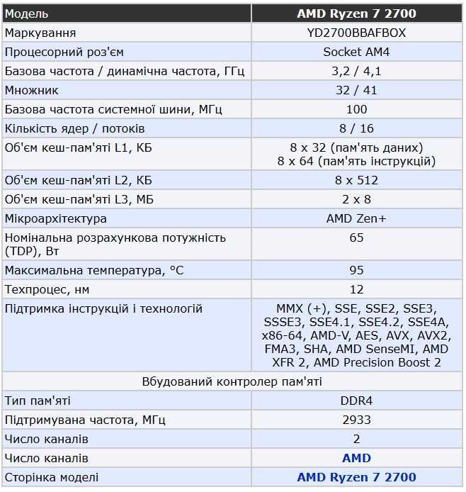 Процессор Ryzen 2700 8/16 AM4 + боксовый кулер и термопаста