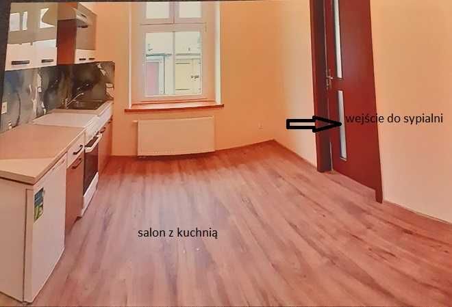 Wynajmę kawalerkę ( 2 pokoje)