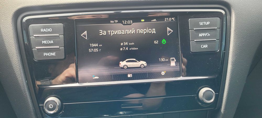 Skoda Octavia 2019