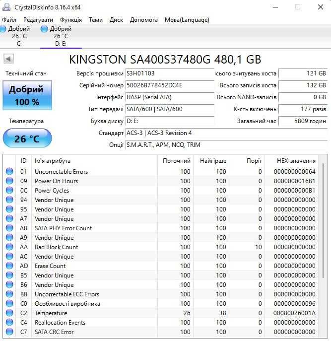 SSD диск Kingston SSDNow A400 480GB 2.5
