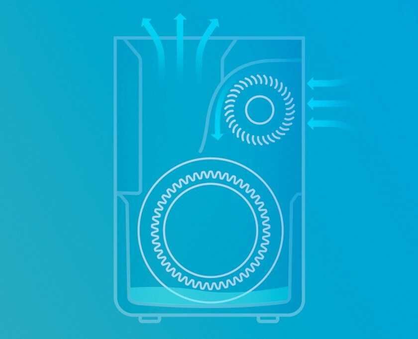 Зволожувач повітря SmartMi Air Humidifier (White)