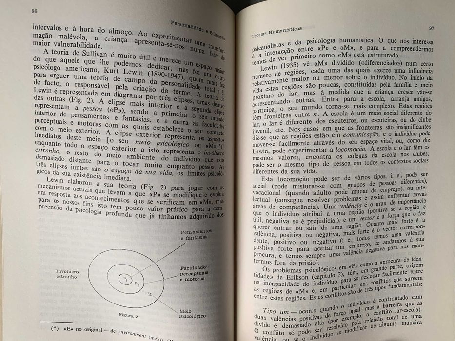 Personalidade e Educação, de David Fontana