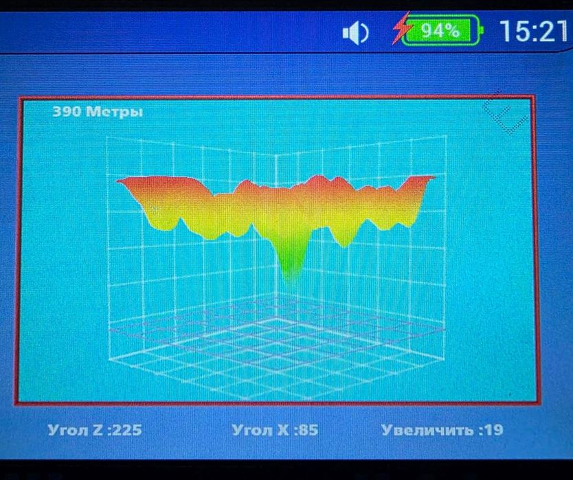 Пошук води, підбір місця для буріння,  Геофізика(PQWT-S/GT, AYAX)