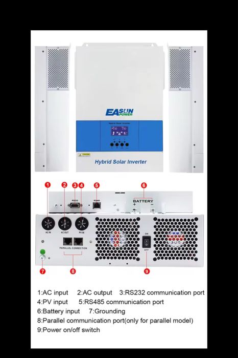Falowniki hybrydowe Anenji Easun 11kw off grid