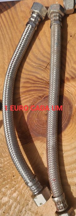 Material de Canelização