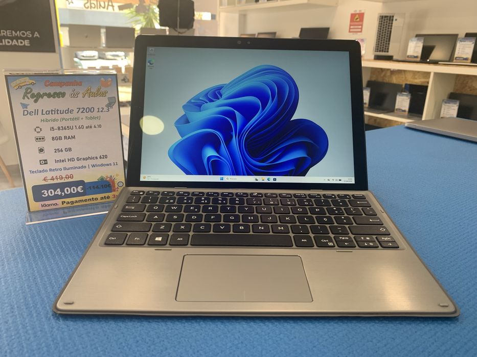 Dell Latitude 7200 2-in-1 – Elegant, Powerful, and Highly Versatile