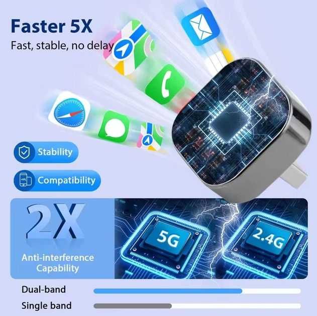 Бездротовий адаптер CarPlay / Android Auto — універсальний 2-в-1