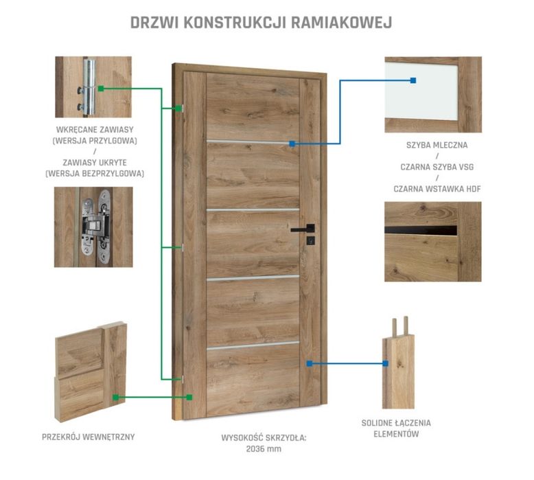 POLSKIE TANIE Drzwi wewnętrzne WINDOOR LIMES pod dom dostawa akcesoria