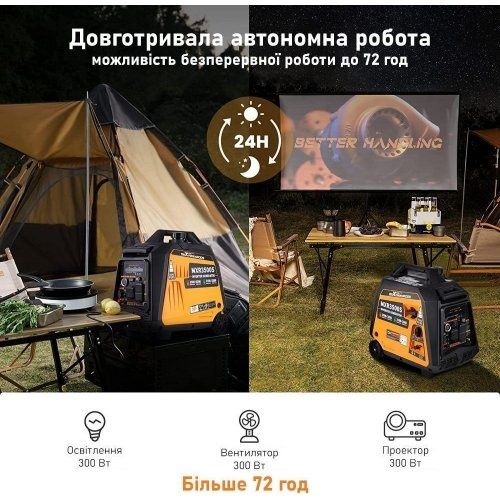 Інверторний генератор Maxpeedingrods MXR3500S