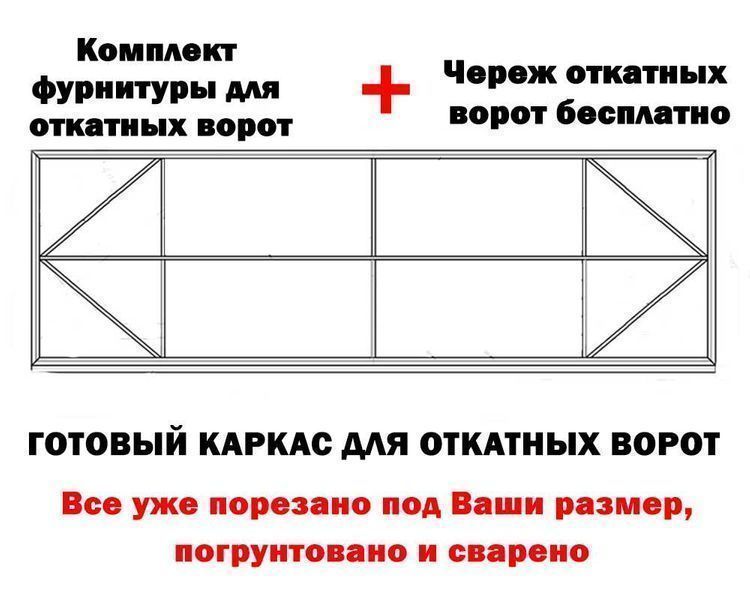 Каркас откатных ворот, Ворота откатные каркас