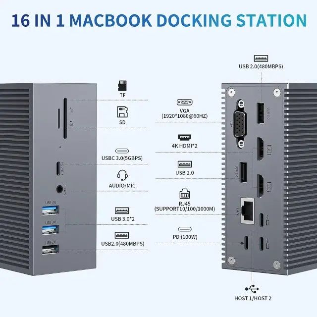 Док-станція FAMILYCRAZY 16 в 1 USB C для ноутбука MacBook