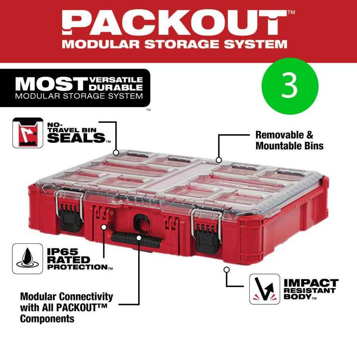 Ящики та сумки Milwaukee PACKOUT на колесах, органайзер, сумка