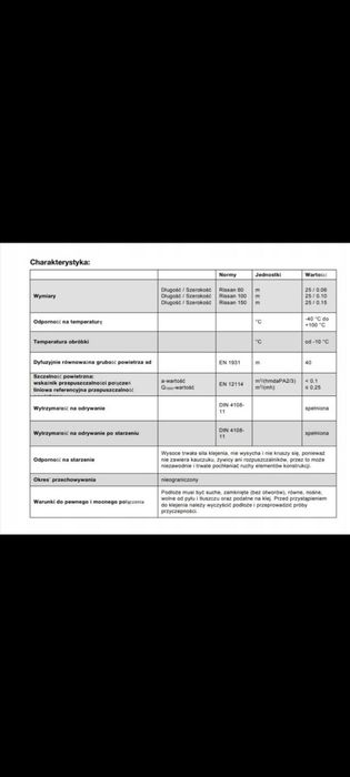 Taśmy budowlane Siga