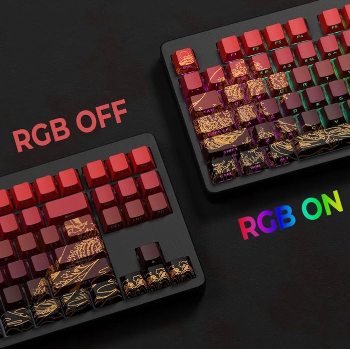 Кейкапи на клавіатуру Crimson Dragon 129