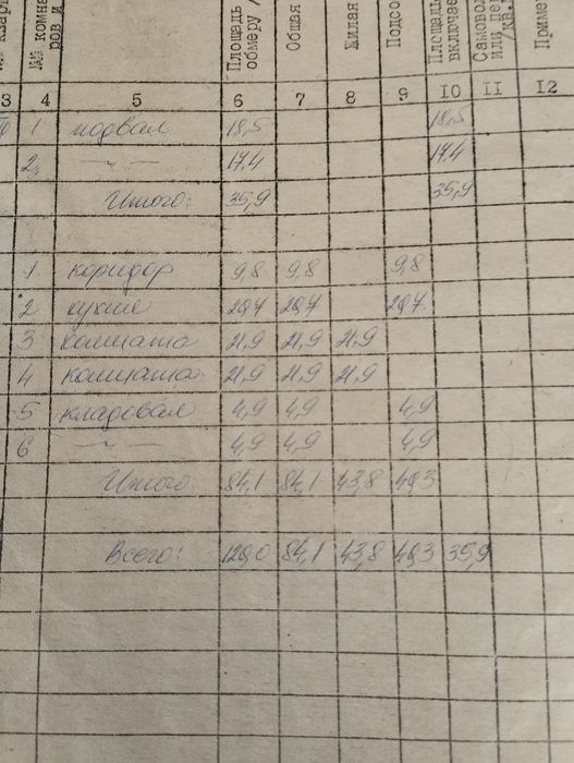 Продам дом Закарпатье Велятино Тепли воды