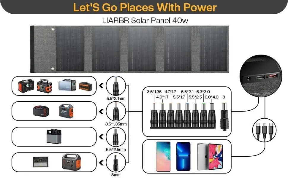 Портативна зарядна сонячна панель Liarba 40W USB 5v 3A QC3.0/DC 18v40w