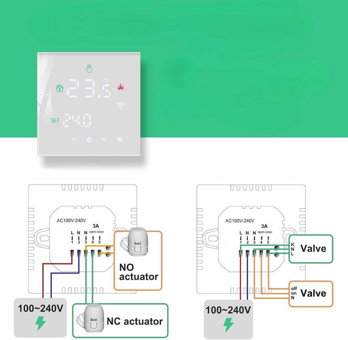 Beok TGW60W-WIFI-WP Termostat WiFi do Ogrzewania Wodnego Biały