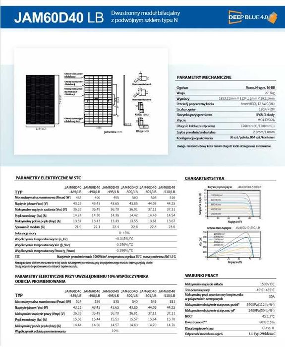 Panel fotowoltaiczny ja Solar   od440W -710W Bifacjal