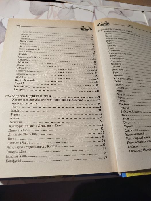 Довідник школа та студента. Всесвітня історія