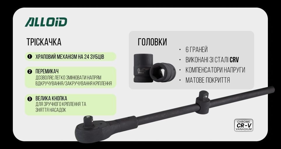 Набір головок ударних 17-65мм 3/4'', 1'' 26 од Alloid ГУ-6026K