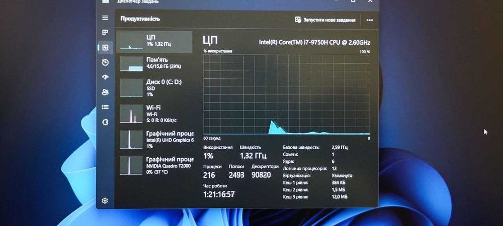 HP ZBook 15 G6-i7-9750H, 16GB RAM, 512 GB SSD, NVIDIA Quadro T2000