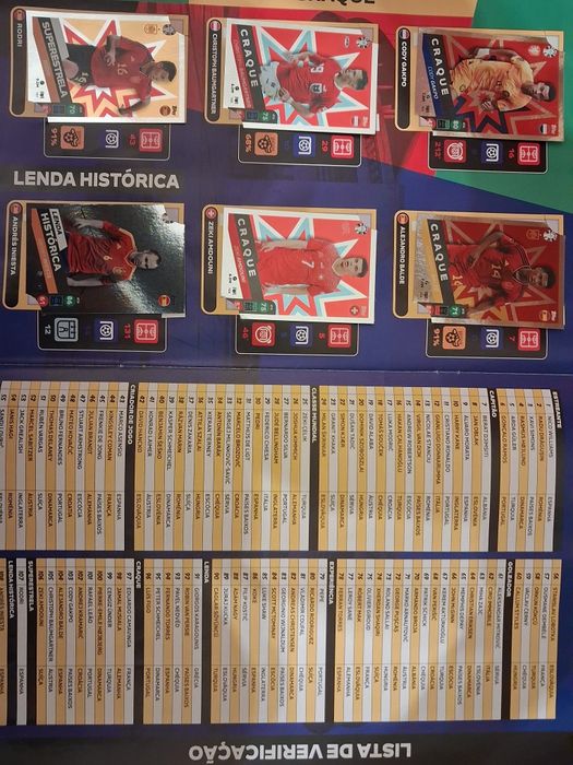 Caderneta  Topps Match Attax UEFA Euro 2024