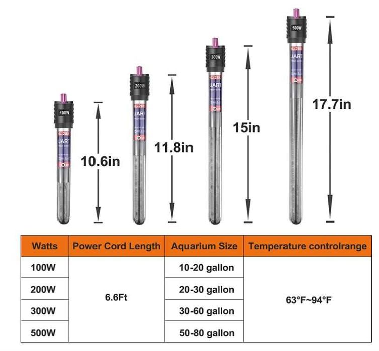 Podgrzewacz do akwarium 50W