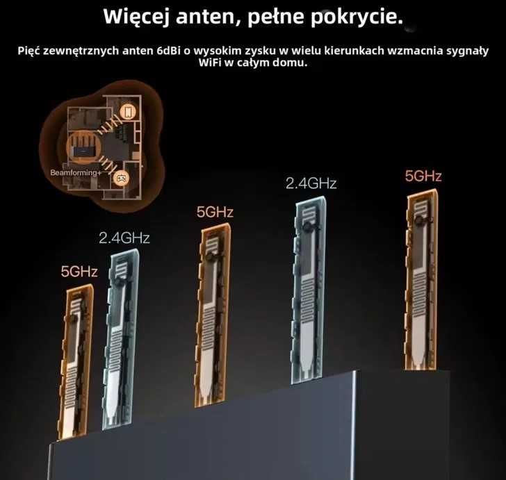 Router Tenda te6l pro NFC