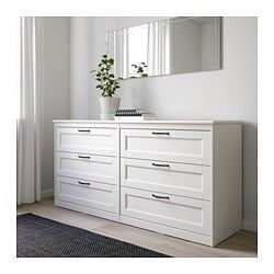 Складання меблів (збірка меблів) встановлення меблів