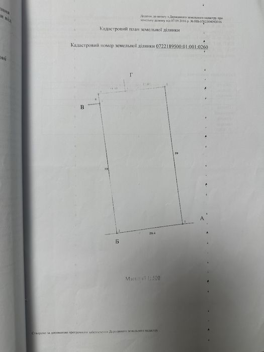 Продам земельну ділянку під забудову