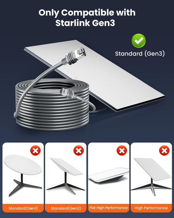 Cabo Ethernet Starlink 10m