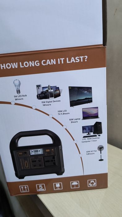 Електростанція 200W / LiFePO₄ / 154 Ват*год UPS/ДБЖ