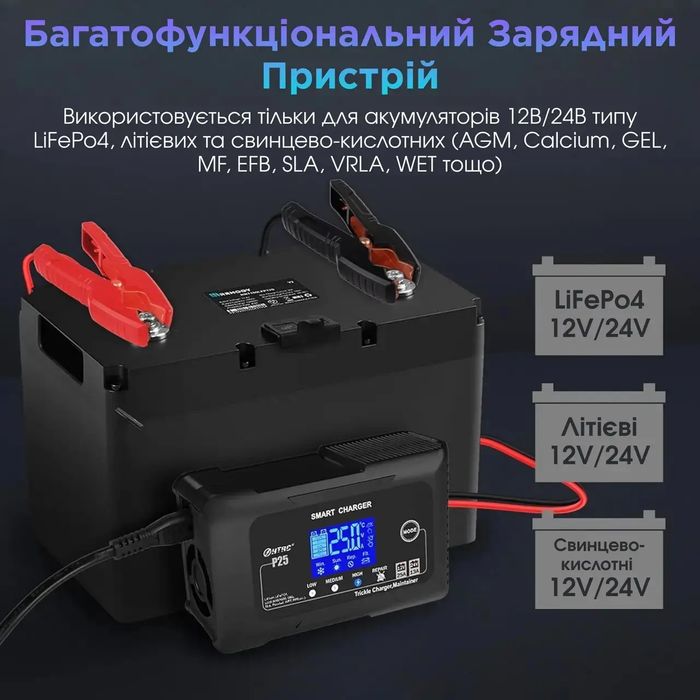 Автоматичний зарядний пристрій HTRC P25 12v25A 24v13A