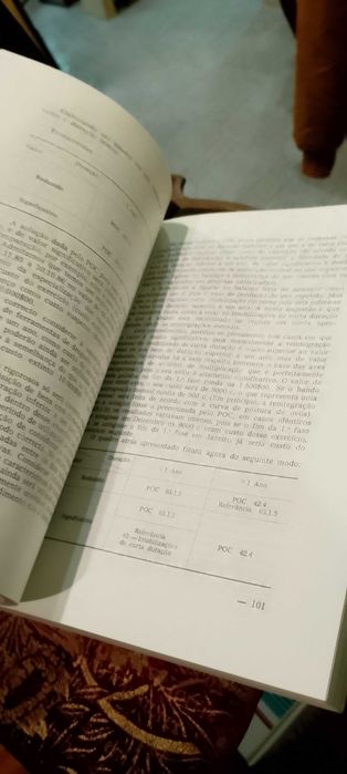 Actas das III Jornadas de Contabilidade 1986