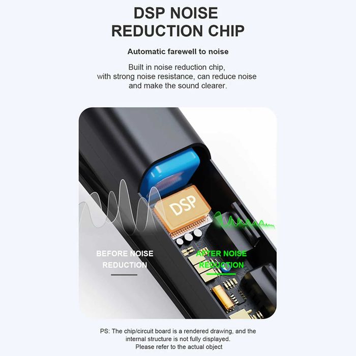 Microfone de Lapela Profissional (android / iphone)