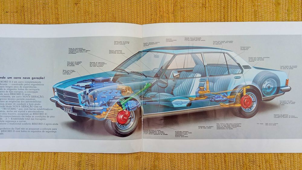 Opel Rekord D / Caravan